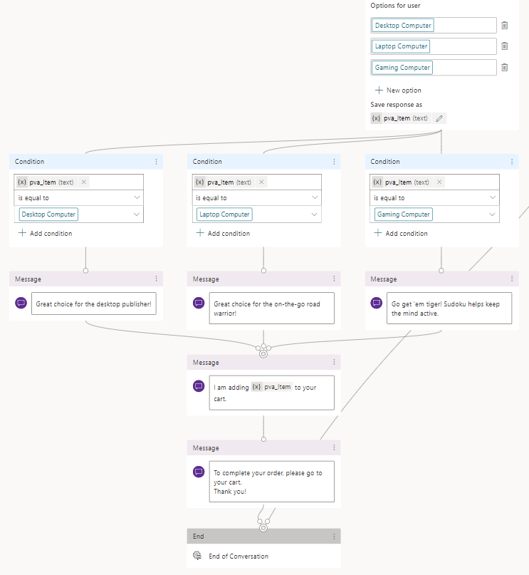 Picture14-Structure-of-a-topic.png