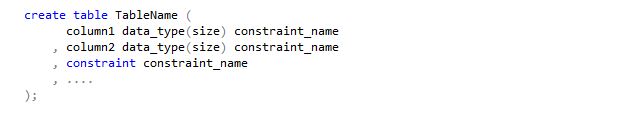 1-CreateConstraintWithCreateTable.JPG 1-CreateConstraintWithCreateTable.JPG