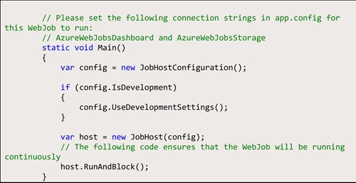 Azure-web-jobs-Main-Method.jpg
