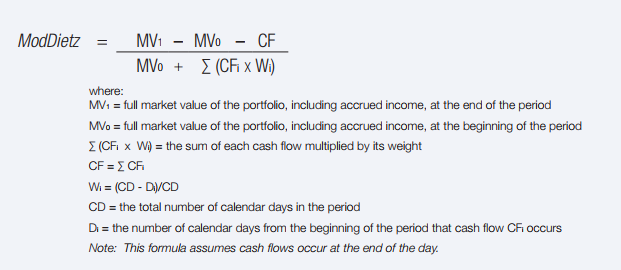 Equation 1- Modified Dietz Method